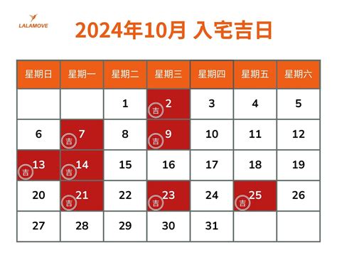 7月入宅吉日|【2024搬家入宅吉日、入厝日子】農民曆入宅吉日查詢